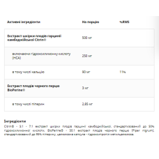 Garcinia Cambogia 550mg - 90 veg caps