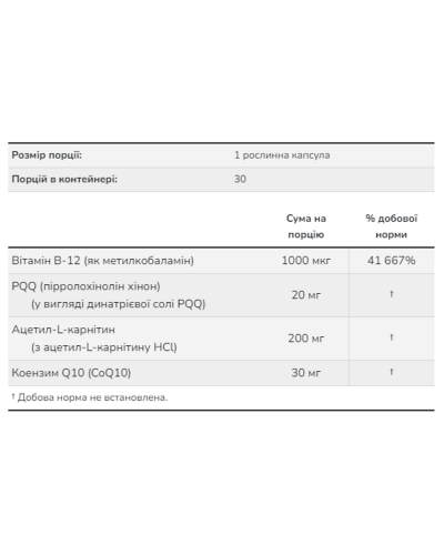 Комплекс з вітаміном B14, PQQ Energy 20mg - 30 vcaps