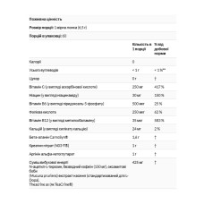 Передтренувальний комплекс, C4 Pre-workout - 390g Pink Lemonade