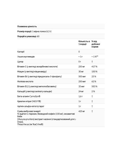 Передтренувальний комплекс, C4 Pre-workout - 390g Pink Lemonade