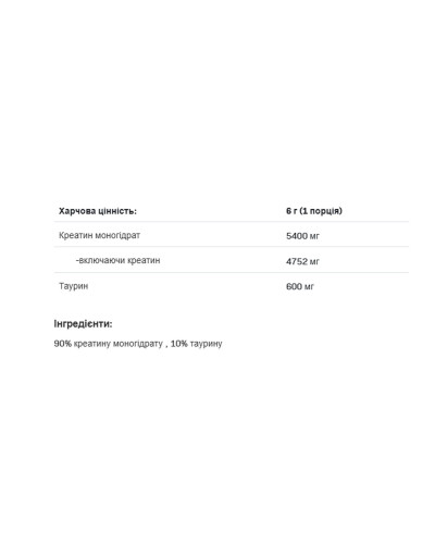 Креатин, Creatine Muscle Max - 1000g Pure