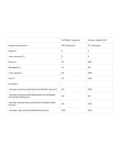 Femine Protein - 1000g Strawberry cream