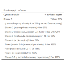 Жіночі мультивітаміни, One Daily Women's Multivitamin - 100 caps