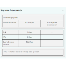 Омега-3, Essential Omega 3 - 90caps