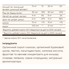 Мультивітаміни та мінерали для дітей, U-Cubes Children's Multi-Vitamin & Mineral - 60 Gummies