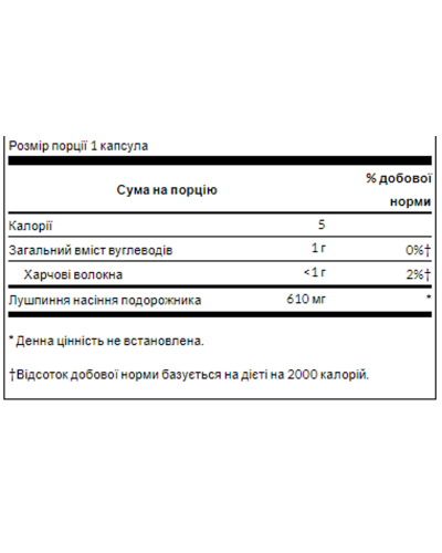 Лушпиння подорожника, Psyllium Husks 610mg - 300caps