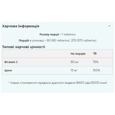 Цинк, ZINC - 90tabs