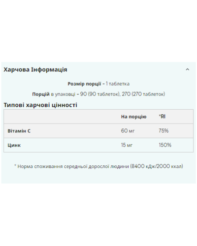 Цинк, ZINC - 90tabs
