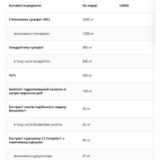 Комплекс для суглобів та зв'язок, Artroflex - 90 veg caps