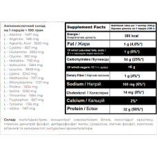 Гейнер, Super Mass Gainer - 4000g Cappuccino