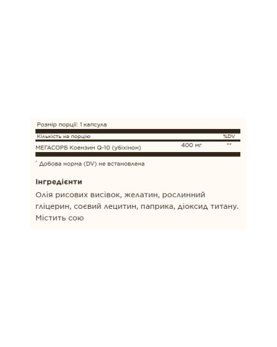 CoQ10 400mg MegSorb - 60 softgels