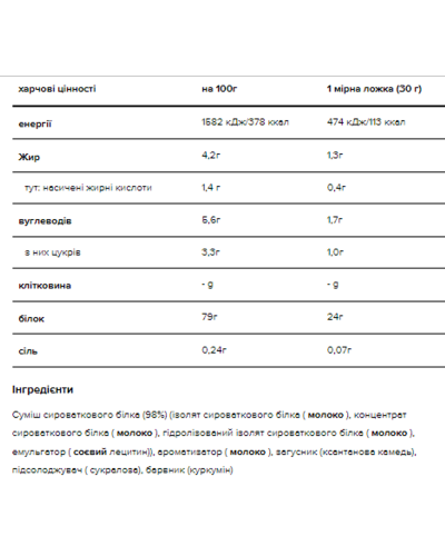 Сироватковий протеїн, Gold Standart 100% Whey - 900g