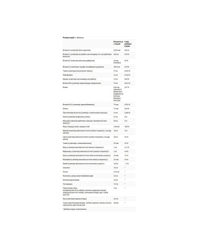 Iron-Free Formula VM-75® - 90 tabs