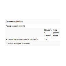 Астаксантин, Natural Astaxanthin 5mg - 60 softgels