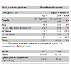 Сироватковий протеїн, Whey Protein - 1000g Pina Colada