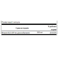 Вітамін В12, Vitamin B12 500 mcg - 100 Caps