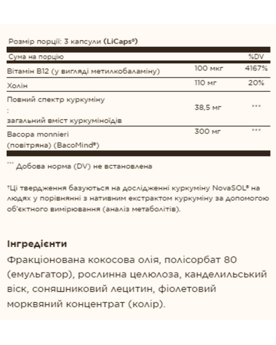 Куркумін, Full Spectrum Curcumin Brain Works - 90 Licaps