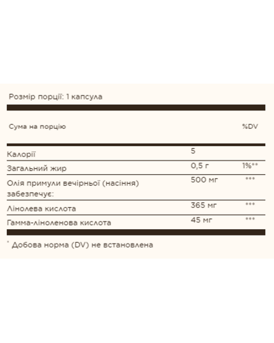 Олія примули вечірньої, Evening Primrose Oil 500 mg - 90 Softgels