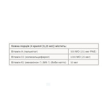 Вітамінний комплекс, Vitamin K2+D3+A 50 mcg/1000 IU/500 IU - 30ml