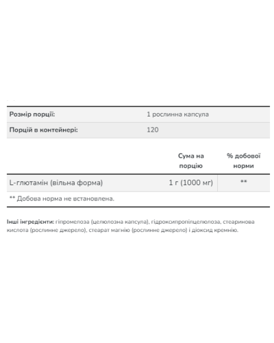 Л-Глютамін, L-Glutamine 1000mg - 240 vcaps