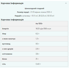 Гейнер, Impact Weight Gainer V2 - 1000g Chocolate Smooth