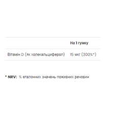 Вітамін Д3, Vitamin D3 - 60 gummies