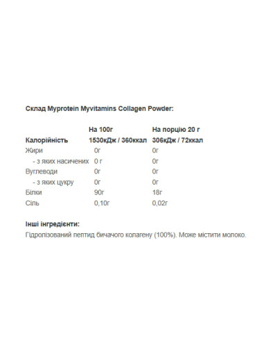 Колаген, Collagen Powder - 600g Unflavoured