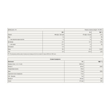 Collagold - 300g Mango
