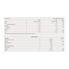 Collagold - 300g Mango