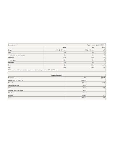 Collagold - 300g Mango