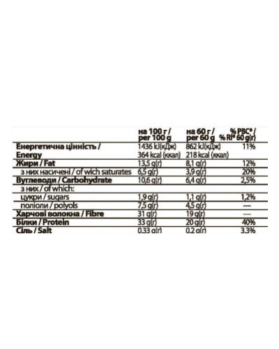 FitWin - 12х60g Cookies Cream