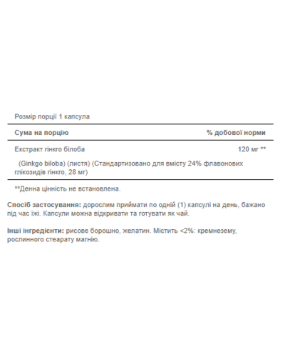 Гінкго Білоба, Ginkgo Biloba Standardized Extract 120mg - 100caps