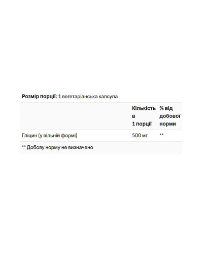 Гліцин, Glycine 500mg - 100 vcaps