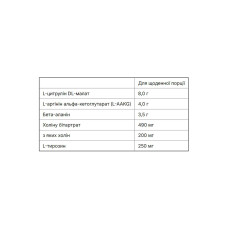Передтренувальний комплекс, Origin Pre Workout Stim-Free Sour - 30 serv Lemonade