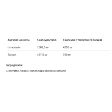 Глютамін, Glutamine 1250 Xtracaps - 180caps