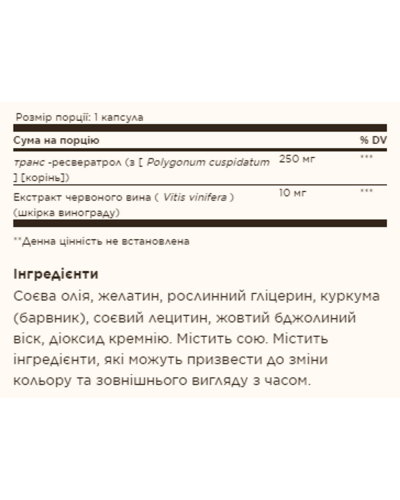 Ресвератрол, Resveratrol 250mg with Red Wine Extract - 60 softgels