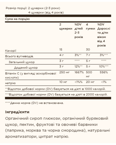 Вітамін С для дітей, U-Cubes™ Children's Vitamin C - 90 Gummies