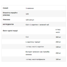 CLA + L-Carnitine + Green Tea - 120cap