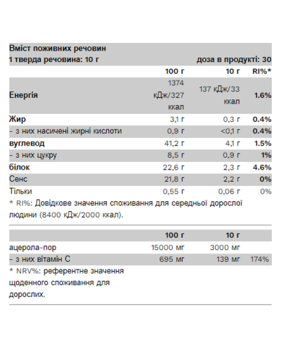 Порошок з фруктово-овочевої суміші, Green Powder - 300g