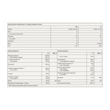 Boost Pre-Workout - 330g Green Apple