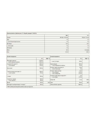Boost Pre-Workout - 330g Green Apple