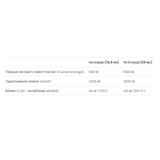 Curcumin Collagen - 500ml Apple (До 07.26)
