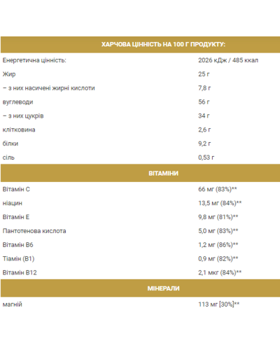 Енергетичні батончики, GoOn ENERGI Guarana - 24x50g Snickers