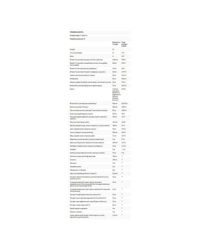 Male Multiple - 180 tabs