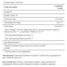 Омега-3, Omega-3 Fish Oil Extra Strength 1500 mg (450 mg Active Omega-3) 60 Softgels