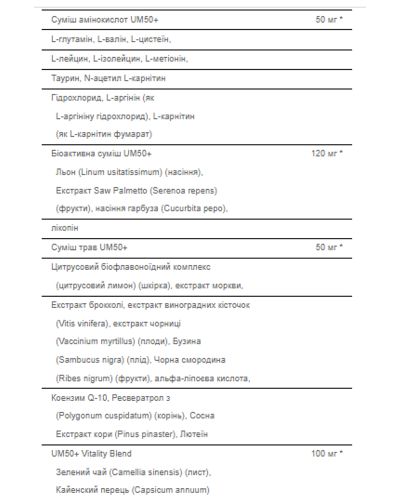 Вітаміни для чоловіків, Ultra Man™ 50 Plus - 60 Caplets