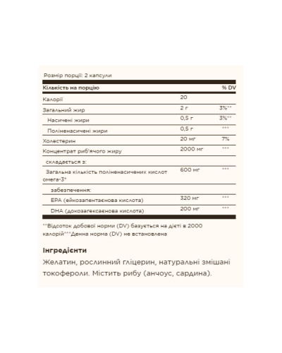 Омега 3, Omega-3 Fish Oil Concentrate - 120 softgels