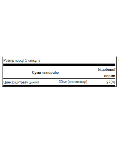 Цинк Цитрат, Zinc Citrate 30 mg - 60caps