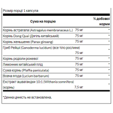 Адаптогенний трав'яний комплекс, Adaptogenic Herbal Complex (Rhodiola Ashwagandha Ginseng) - 60caps