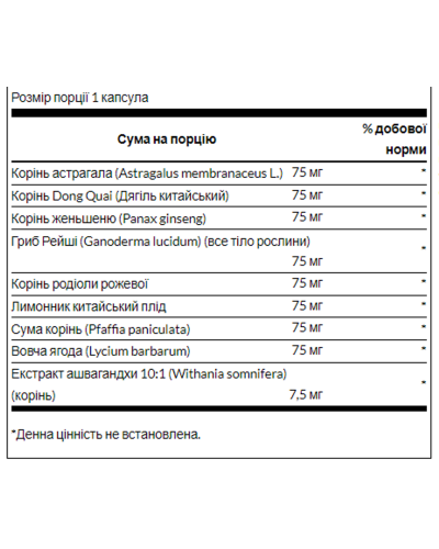 Адаптогенний трав'яний комплекс, Adaptogenic Herbal Complex (Rhodiola Ashwagandha Ginseng) - 60caps